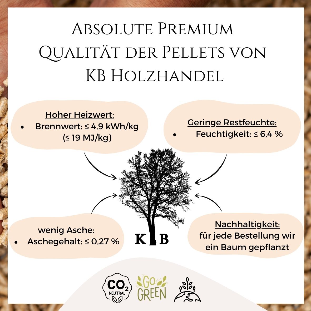 Pickup-Preis 15 kg Eichen Pellets Premium Qualität DINplus